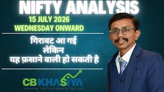 Nifty Elliott wave update for 15July 2026 onward