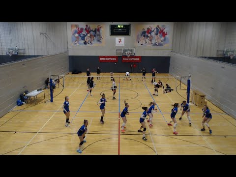 24.4.2019 grupa I - 3.kolo OK Split - OK Pula