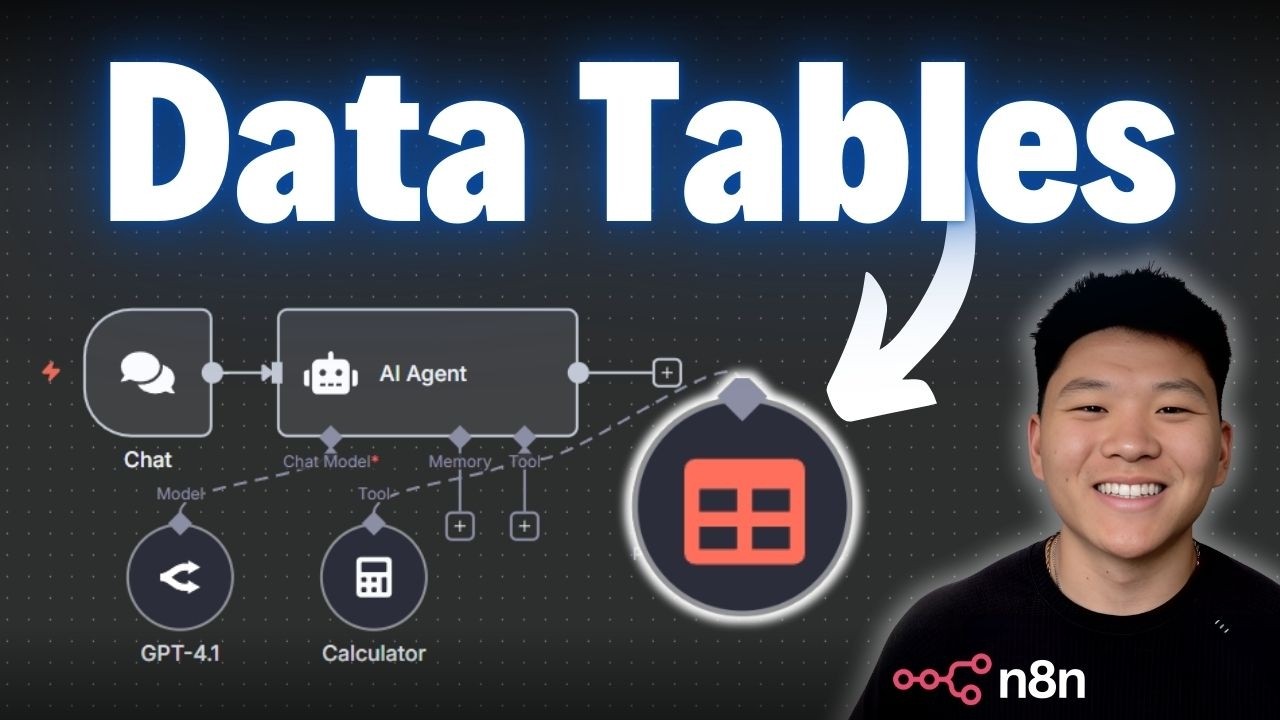 AI-Driven Sales Data Insights with New Nitn Data Tables Feature