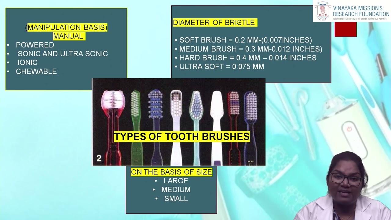 Mechanical Plaque Control