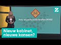 Wat doet ons kabinet aan PFAS?  • Z zoekt uit