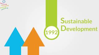 Thumbnail for Global Partnership for Sustainable Development