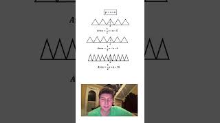 Apothem Formula Explained