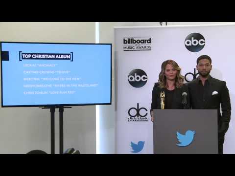 Chrissy Teigen Announces Top Christian Album Finalists - BBMA Nominations 2015