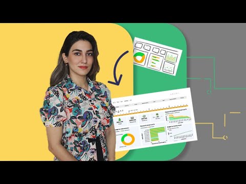 Explore Power BI World