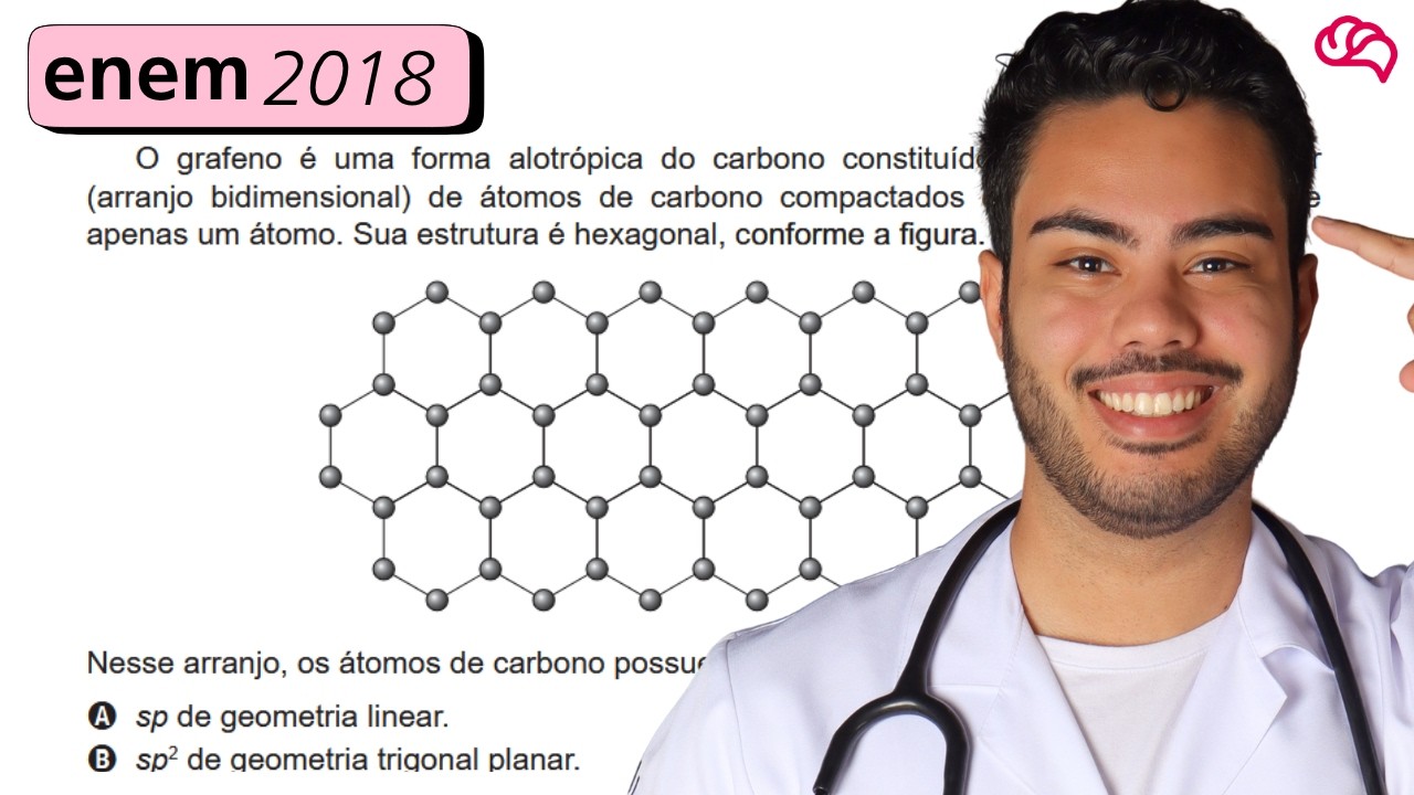 Resolução em Vídeo — Questão 130 ENEM 2018