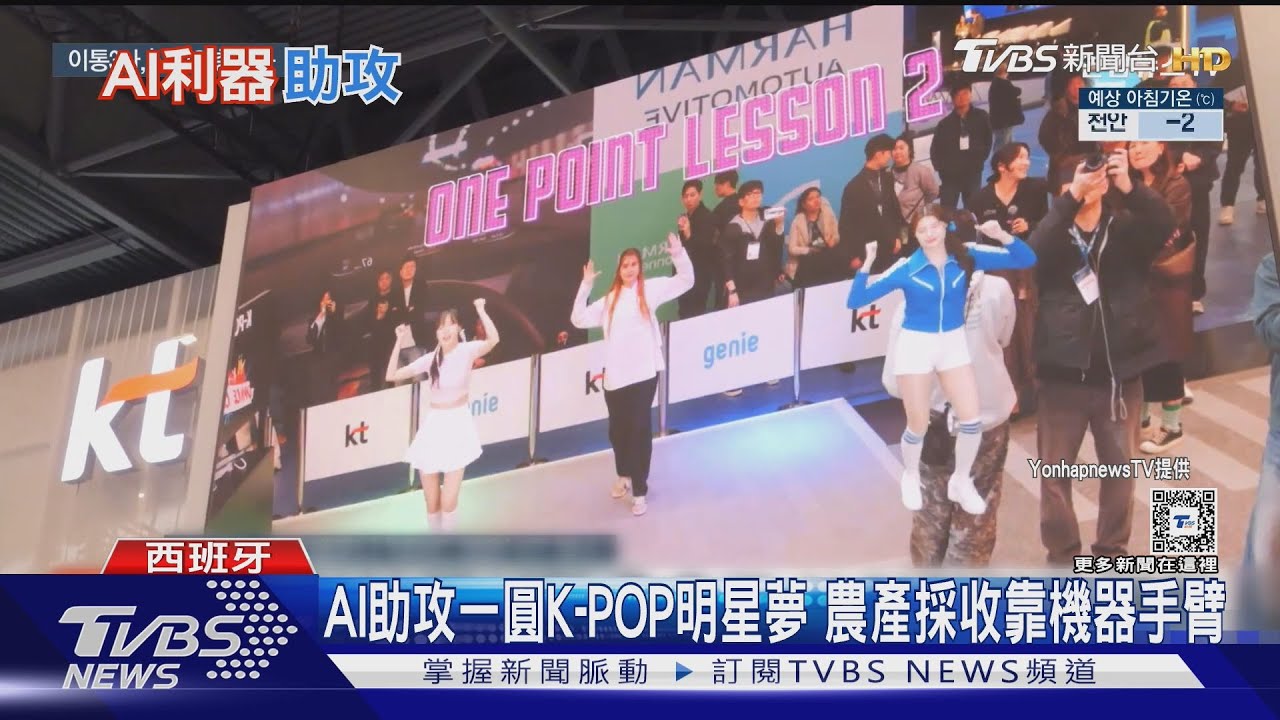 AI助攻一圓K-POP明星夢 農產採收靠機器手臂