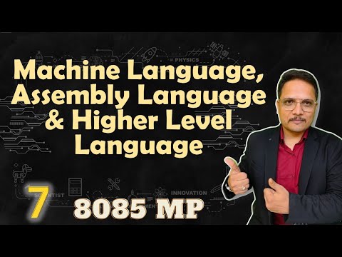 History of Microprocessor by INTEL