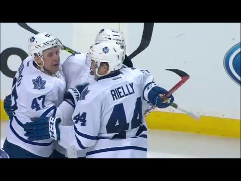 Maple Leafs Game Preview: Toronto vs New Jersey - February 4, 2015