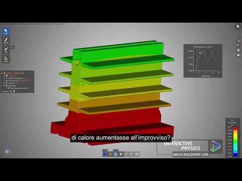 Interactive Physics in ANSYS Discovery Live