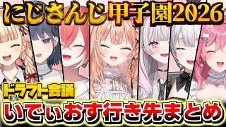 【にじ甲2026】いでぃおす行き先まとめ【ドラフト】