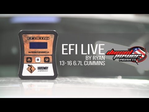 TUNED: EFILive By Ryan Milliken