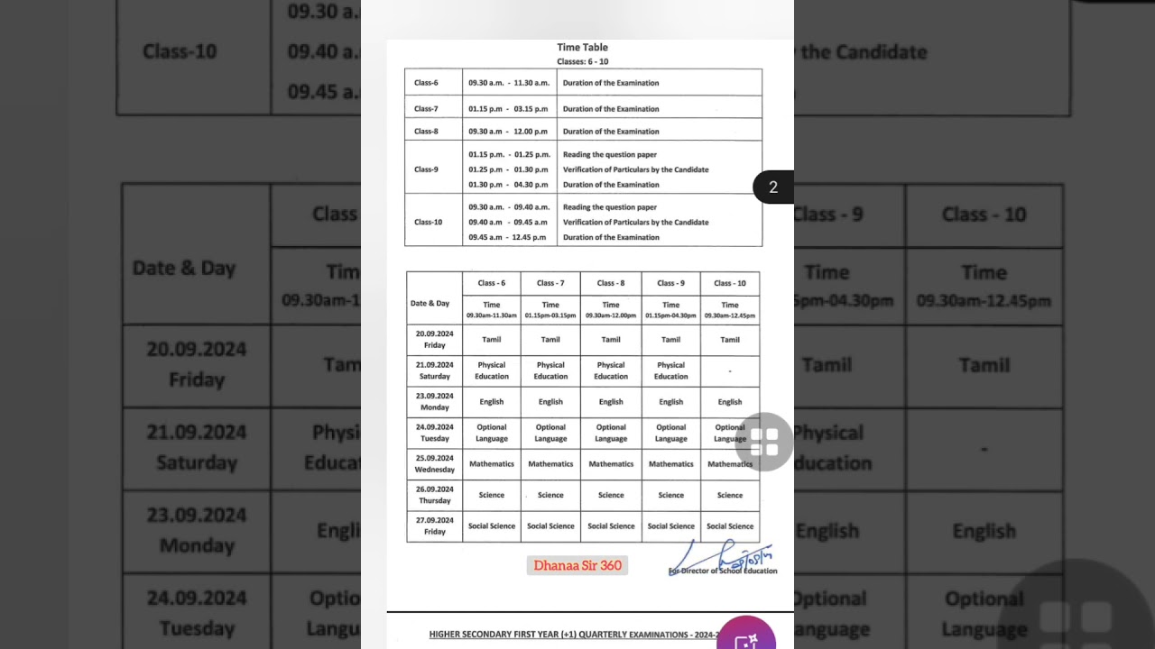 6th to 10th Standard Quarterly exam Official time table 2024-2025 | 6th,7th,8th,9th,10th Standard