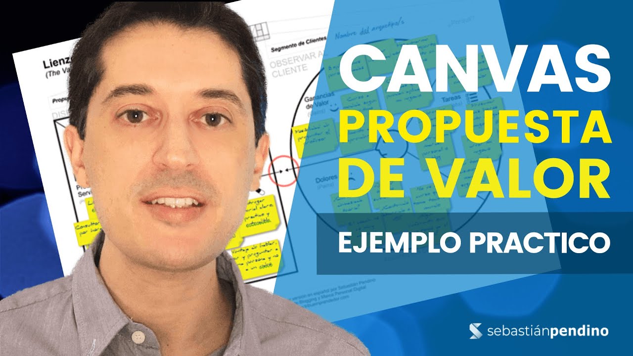 Crear CANVAS de la PROPUESTA de VALOR | Ejemplo Práctico