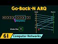 Go Back N ARQ