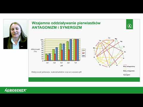 Nawożenie i biostymulacja winorośli w teorii i praktyce - Webinarium Winnice | Agrosimex
