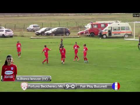 11.10.2020: Fortuna Becicherecu Mic - Fair Play București (rezumat)