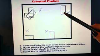 Choose Your Best Feng Shui Desk Position