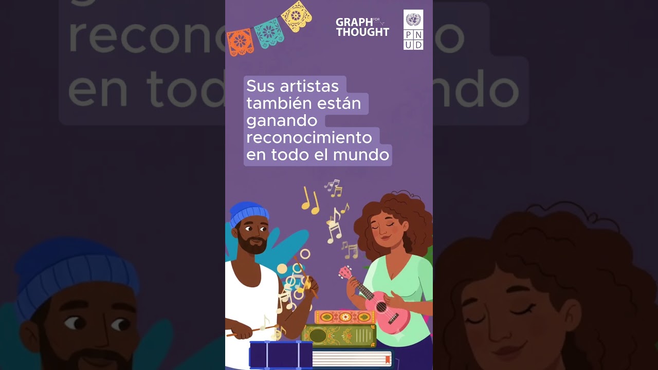 Tití me preguntó: la cultura de América Latina y el Caribe como motor del desarrollo