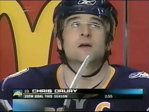 Buffalo Sabres vs. Carolina Hurricanes 12/28/06 (Sabres Complete Season Sweep!) - ALL SABRES GOALS