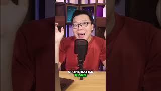 What is a Content Brief?