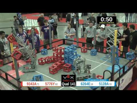 2015 VRC Sci Q141 - 9343A 5776Y vs 6264E 5139A - 48 to 63 - VEX Worlds 2015 - Science Division