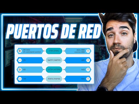 Qué son los Puertos Más Usados — Protocolos y Servicios de Red