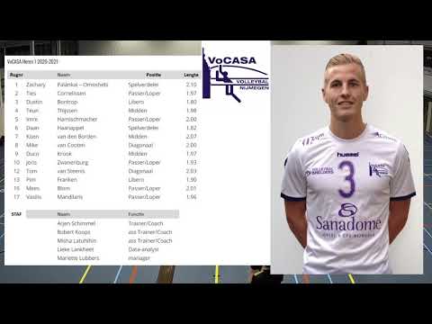 VoCASA traint voor herstart Eredivisie 2021, met spelerslijst