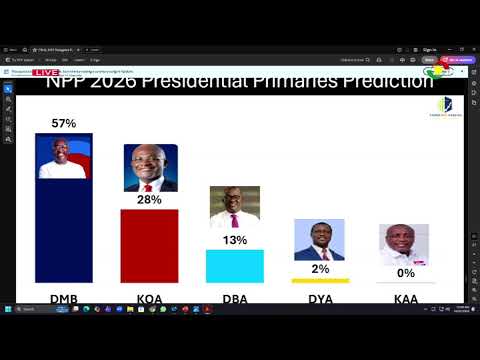 LIVE: The Key Points || 24-01-2026