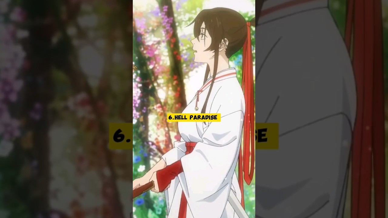 10 best anime series by Studio Mappa #anime #trending #trendingshorts #fyp #dailyshorts