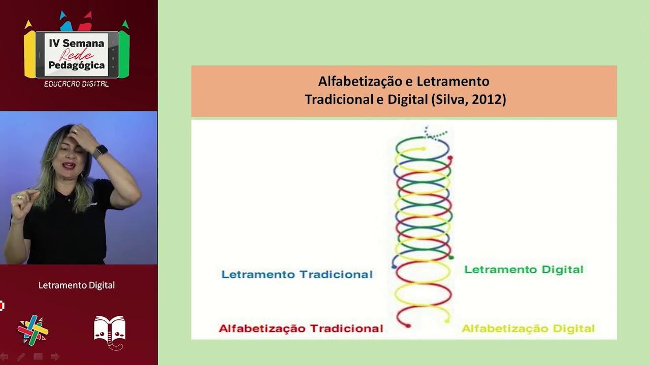 Minicurso Letramento Digital