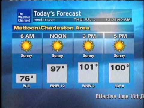 WeatherSTAR XL: See the Road, and Walk - 7and5