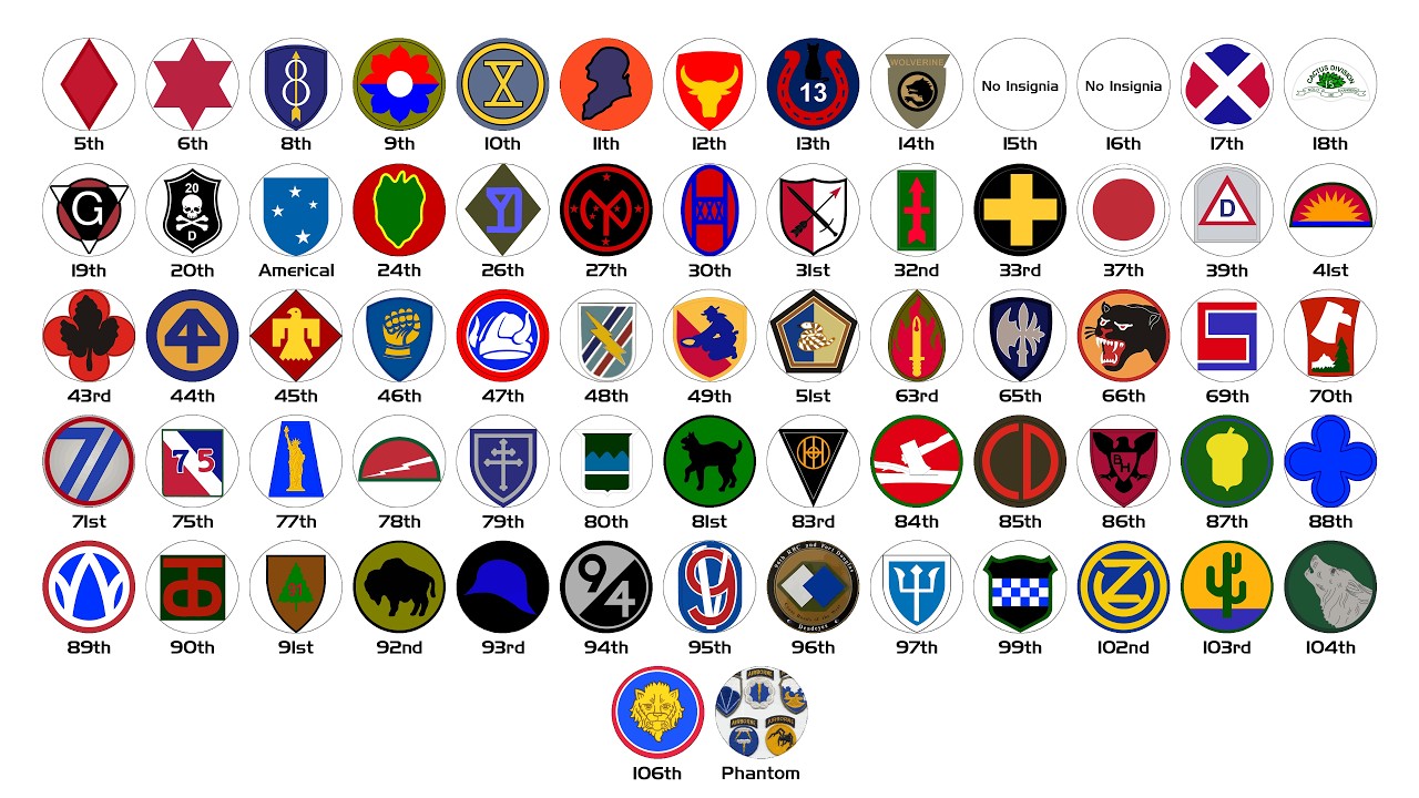 Every US Army Infantry Division Explained