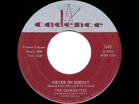 1961 HITS ARCHIVE: Never On Sunday - Chordettes