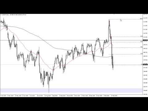 USD/JPY Technical Analysis for March 5, 2020 by FXEmpire