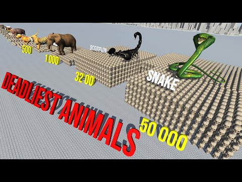 Animals Kill The No. Of Humans Per Year | Deadliest Animals