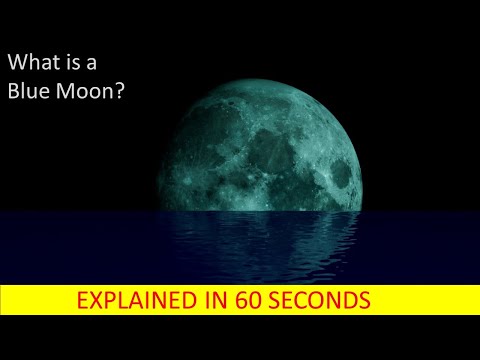 What is a Blue Moon? Explained in 60 Seconds
