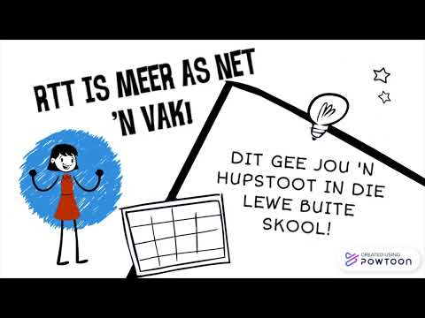 Graad 10's Vakkeuses 2022 - Rekenaartoepassingstegnologie