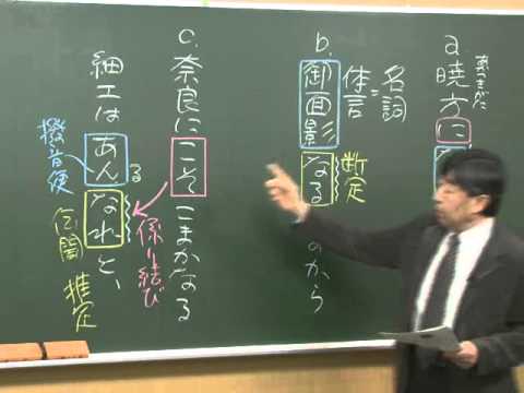 コンピュータ理工学科 東進学力増進号 vol1 古文「『なり』の識別」編