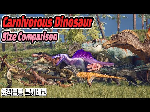 Carnivorous Dinosaur Size Comparison