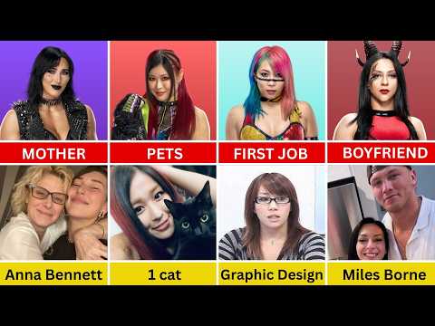 Comparison: Rhea Ripley vs. Iyo Sky vs. Asuka vs. Stephanie Vaquer