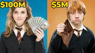 How Much the Harry Potter Cast Really Earned