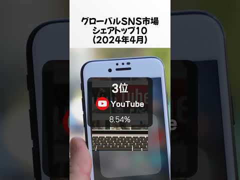 Jodel ABC – 好奇心旺盛なソーシャル ネットワークが提供するもの