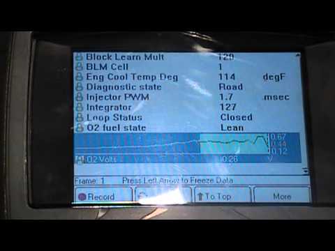 Oxygen Sensor/fuel trim introduction and testing