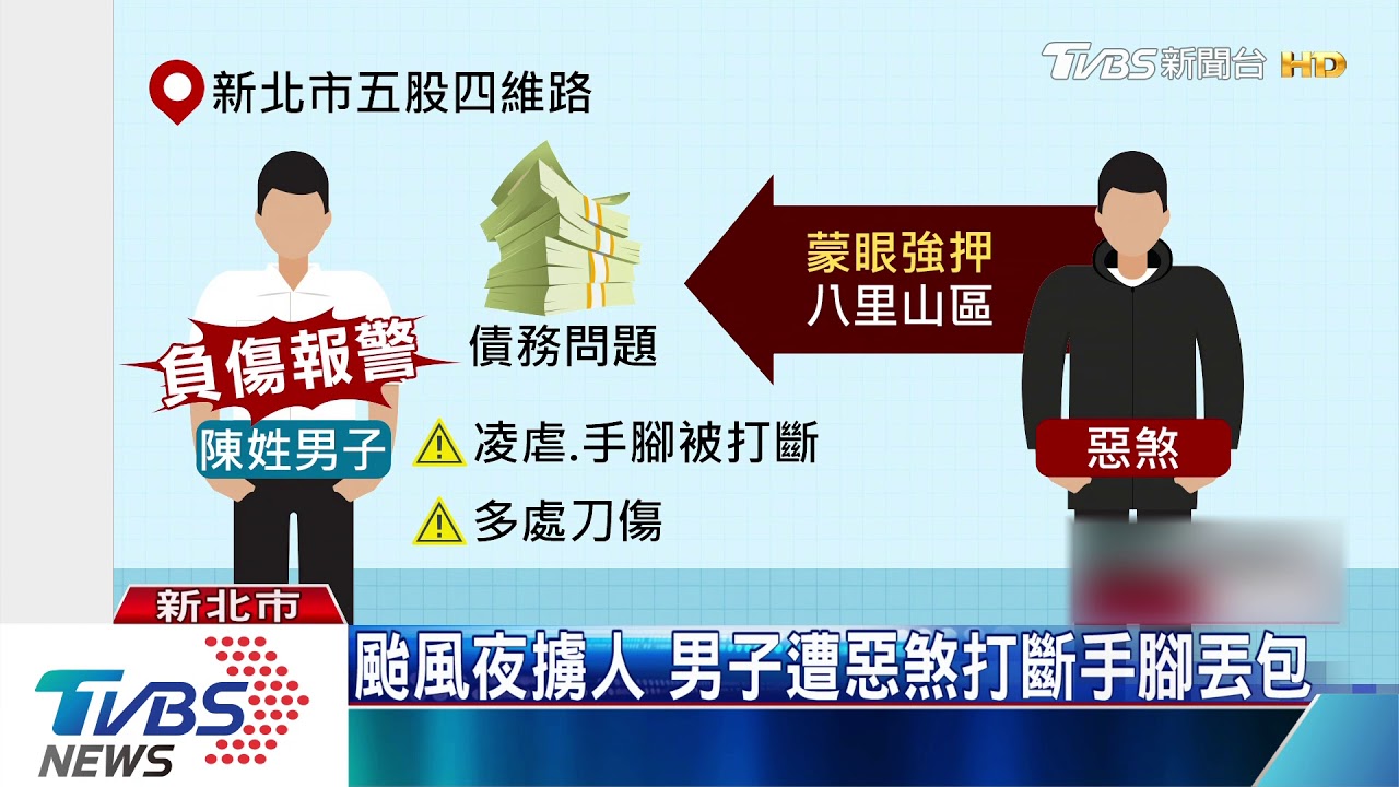 颱風夜擄人　男子遭惡煞打斷手腳丟包