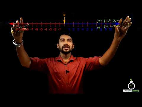 ધોરણ 9 સંખ્યા પદ્ધતિ/Number method/part-1 on Time's Of Learning by ILESH SIR