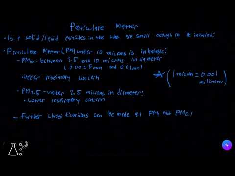 AP Environmental Science 7.4 Atmospheric CO2 and Particulates