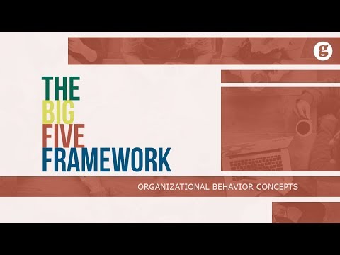 What is Organizational Behavior