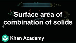 Surface area of combination of solids | Surface area and volume | Class 10 (India) | Math