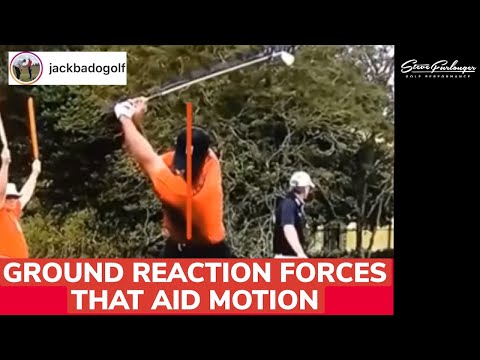 GROUND REACTION FORCES THAT AID MOTION IN THE GOLF SWING #GRF
